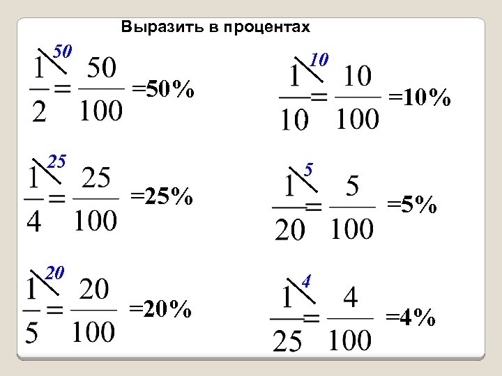 Выразить в процентах 50 10 =50% 25 =10% 5 =25% 20 =5% 4 =20%