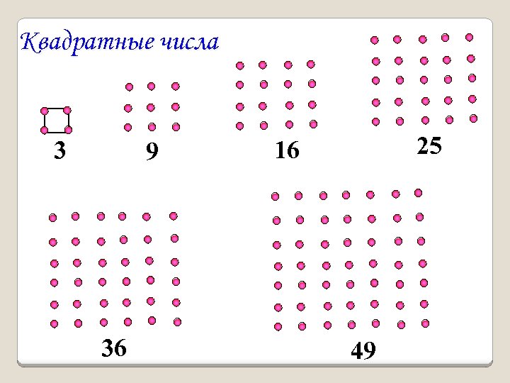 Квадратные числа 3 9 36 25 16 49 