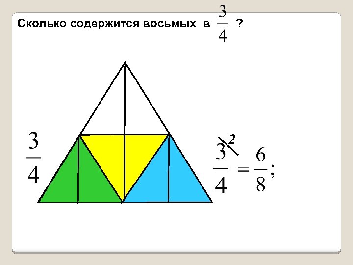 Сколько содержится восьмых в ? 2 