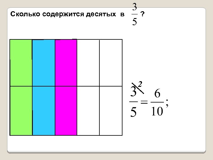 Сколько содержится десятых в ? 2 