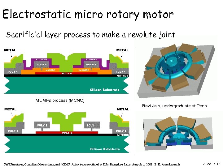 Electrostatic micro rotary motor Sacrificial layer process to make a revolute joint MUMPs process