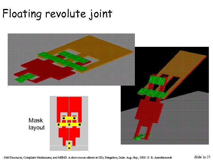 Floating revolute joint Mask layout Stiff Structures, Compliant Mechanisms, and MEMS: A short course