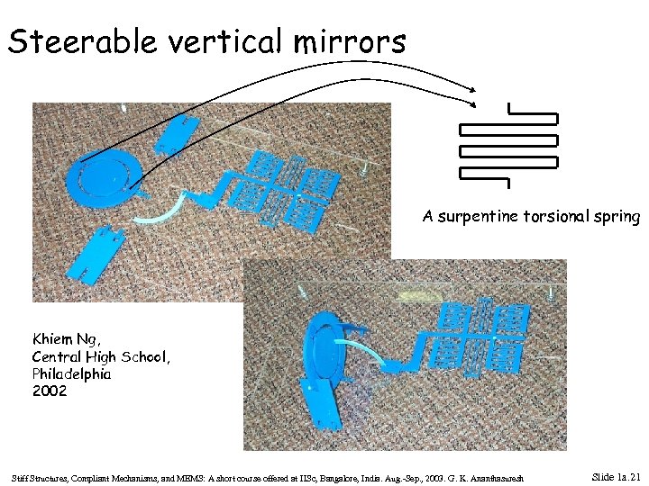 Steerable vertical mirrors A surpentine torsional spring Khiem Ng, Central High School, Philadelphia 2002