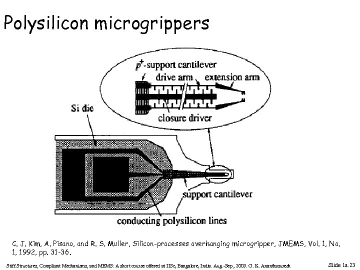 Polysilicon microgrippers C. J. Kim, A. Pisano, and R. S. Muller, Silicon-processes overhanging microgripper,