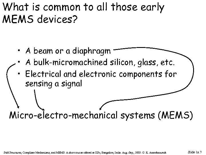 What is common to all those early MEMS devices? • A beam or a