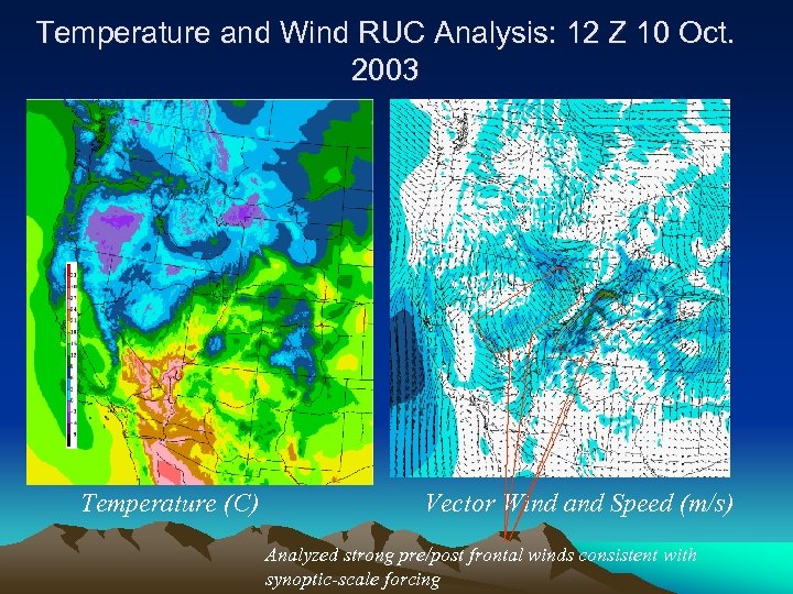 Temperature and Wind RUC Analysis: 12 Z 10 Oct. 2003 Temperature (C) Vector Wind