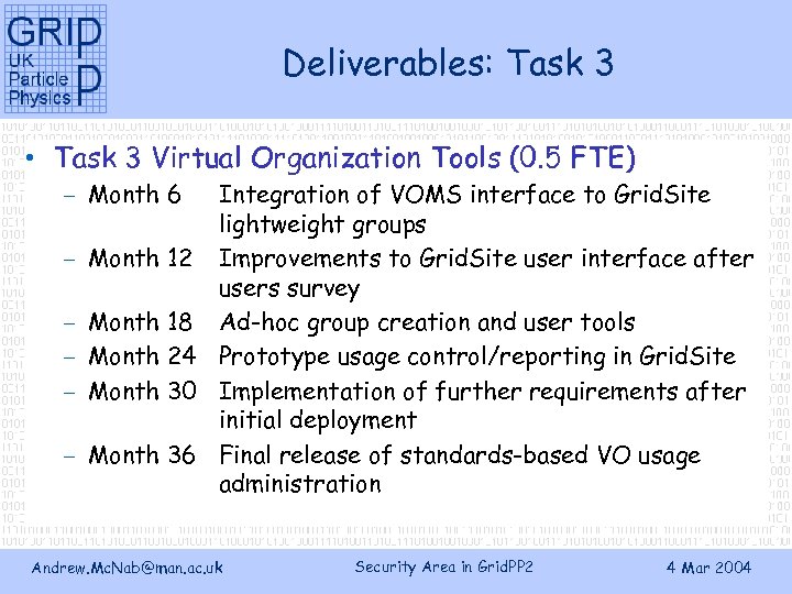 Deliverables: Task 3 • Task 3 Virtual Organization Tools (0. 5 FTE) – Month
