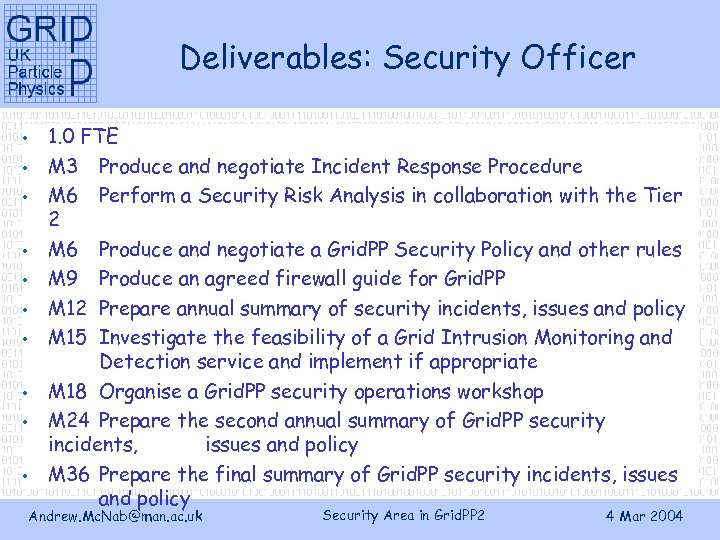 Deliverables: Security Officer • • • 1. 0 FTE M 3 Produce and negotiate
