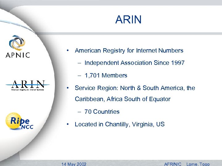 ARIN • American Registry for Internet Numbers – Independent Association Since 1997 – 1,