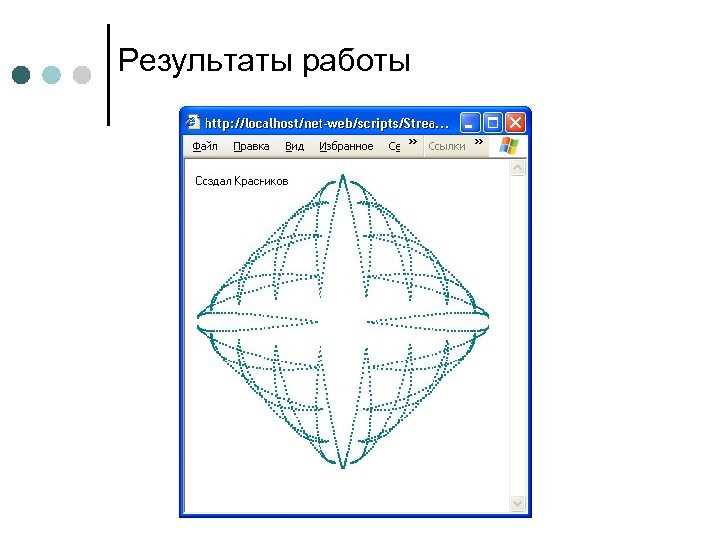 Результаты работы 