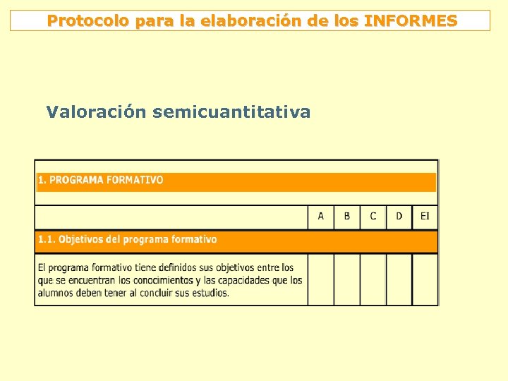 Protocolo para la elaboración de los INFORMES Valoración semicuantitativa 