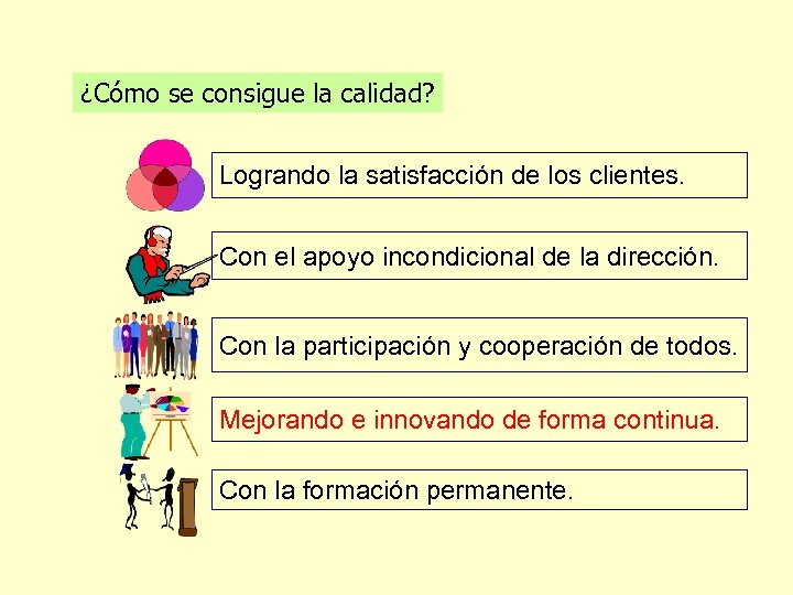 ¿Cómo se consigue la calidad? Logrando la satisfacción de los clientes. Con el apoyo