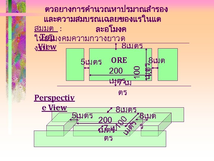 10 เม 0 ตร 100 เมตร ตวอยางการคำนวณหาปรมาณสำรอง และความสมบรณเฉลยของแรในแต สมมต : ละอโมงค Top ใหอโมงคมความกวางยาวด 8เมตร