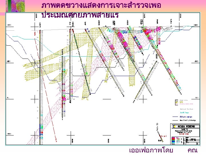 ภาพตดขวางแสดงการเจาะสำรวจเพอ ประเมณศกยภาพสายแร เออเฟอภาพโดย คณ 