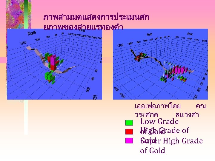 ภาพสามมตแสดงการประเมนศก ยภาพของสายแรทองคำ เออเฟอภาพโดย คณ วระศกด ลนวงศา Low Grade High Grade of of Gold High