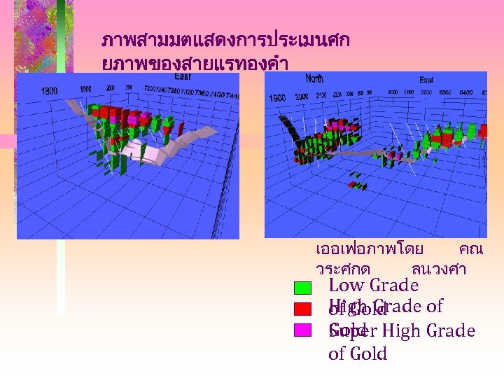 ภาพสามมตแสดงการประเมนศก ยภาพของสายแรทองคำ เออเฟอภาพโดย คณ วระศกด ลนวงศา Low Grade High Grade of of Gold High