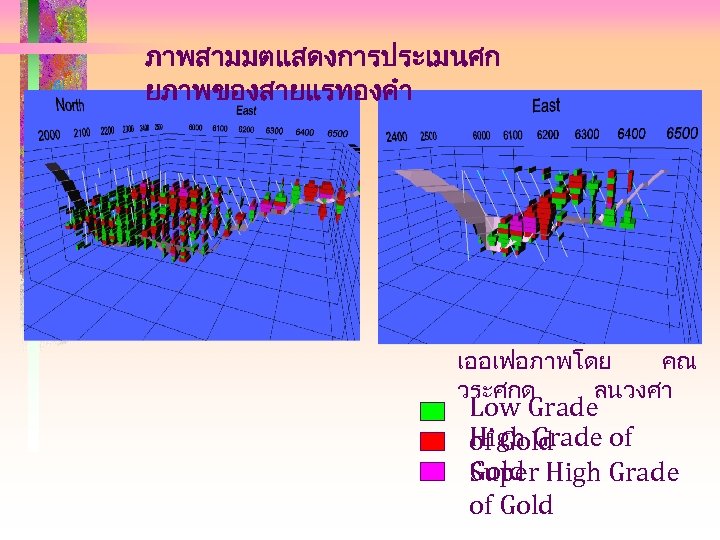 ภาพสามมตแสดงการประเมนศก ยภาพของสายแรทองคำ เออเฟอภาพโดย คณ วระศกด ลนวงศา Low Grade High Grade of of Gold High