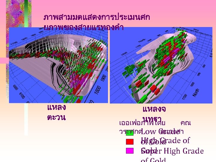 ภาพสามมตแสดงการประเมนศก ยภาพของสายแรทองคำ แหลง ตะวน แหลงจ นทรา เออเฟอภาพโดย คณ วระศกด ลนวงศา Low Grade High Grade