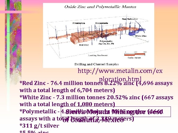 http: //www. metalin. com/ex ploration. html *Red Zinc - 76. 4 million tonnes 8.