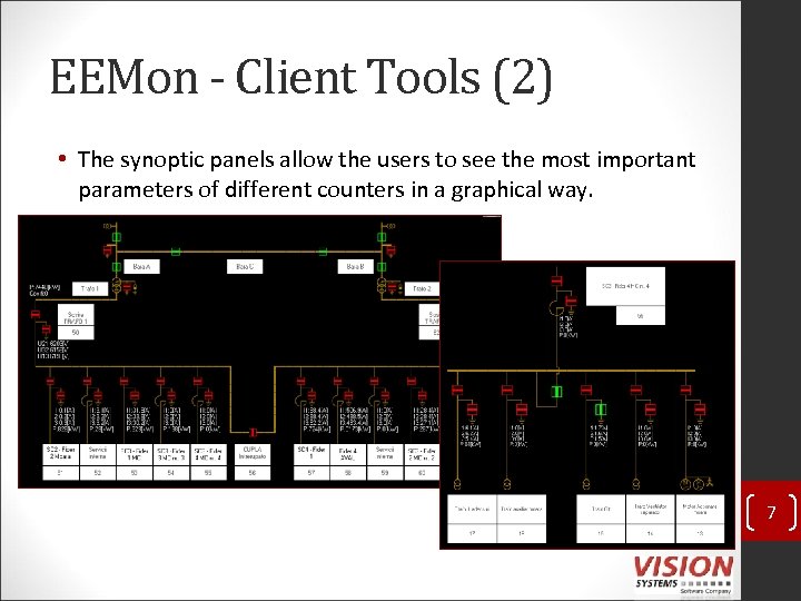 EEMon - Client Tools (2) • The synoptic panels allow the users to see