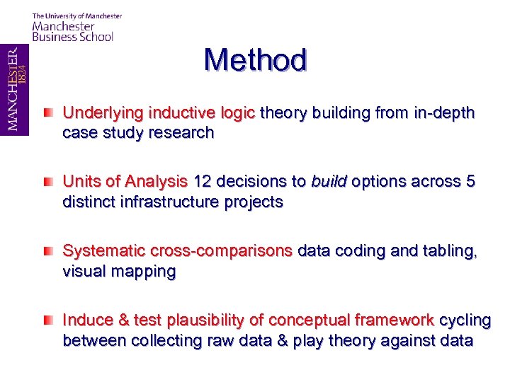 Method Underlying inductive logic theory building from in-depth case study research Units of Analysis
