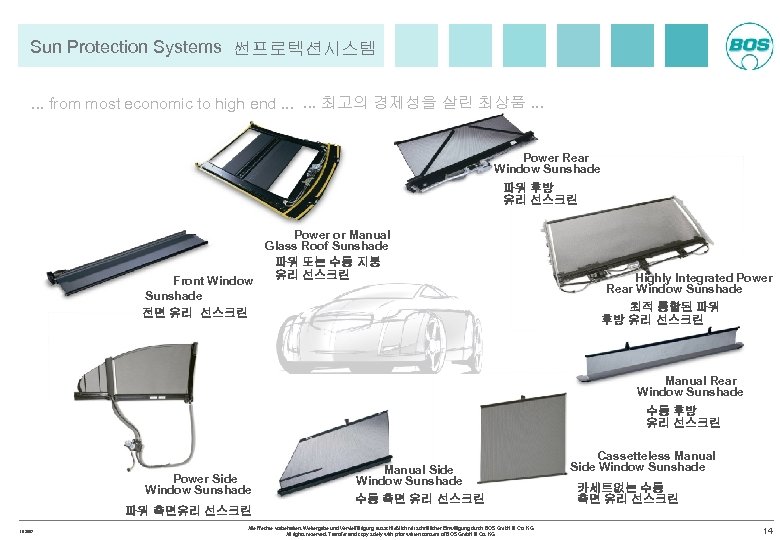 Sun Protection Systems 썬프로텍션시스템. . . from most economic to high end. . .