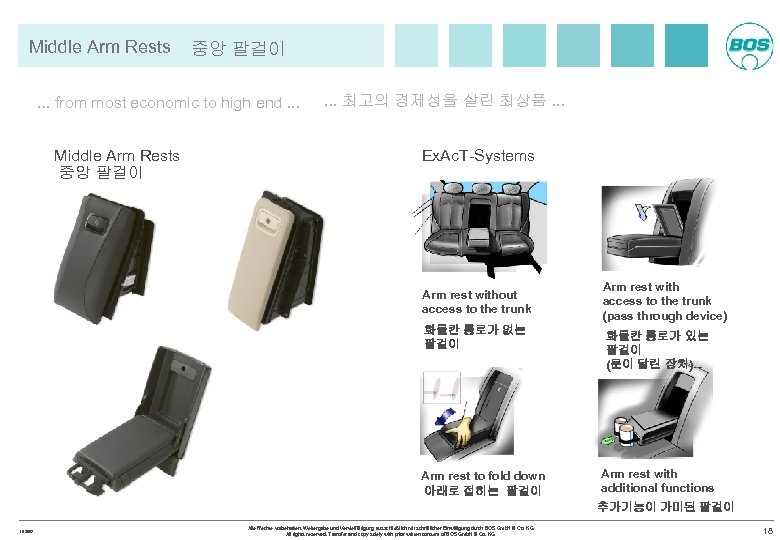 Middle Arm Rests 중앙 팔걸이 . . . from most economic to high end.