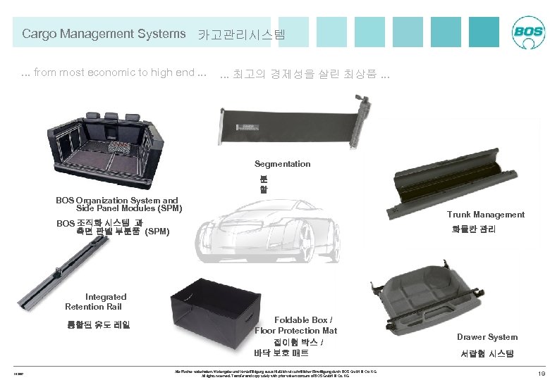 Cargo Management Systems 카고관리시스템. . . from most economic to high end. . .