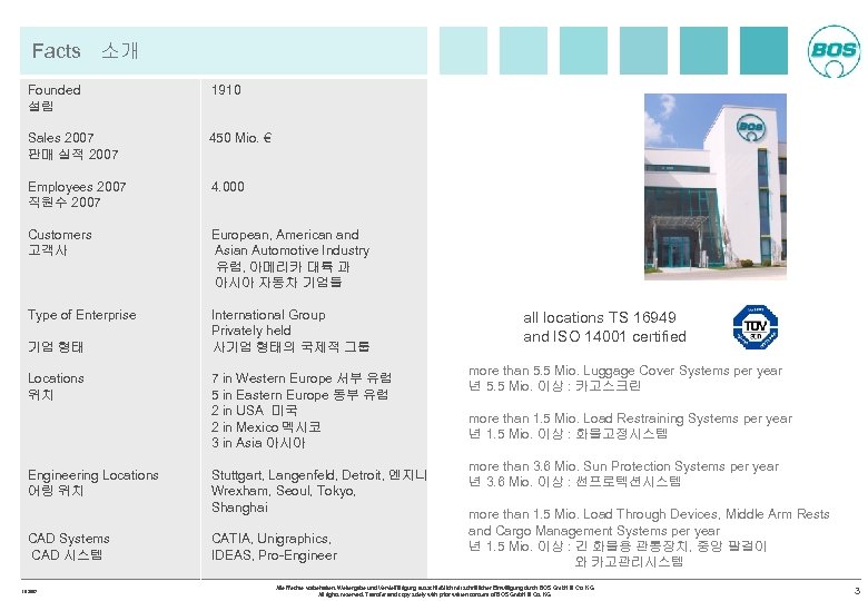 Facts 소개 Founded 설립 1910 Sales 2007 판매 실적 2007 450 Mio. € Employees
