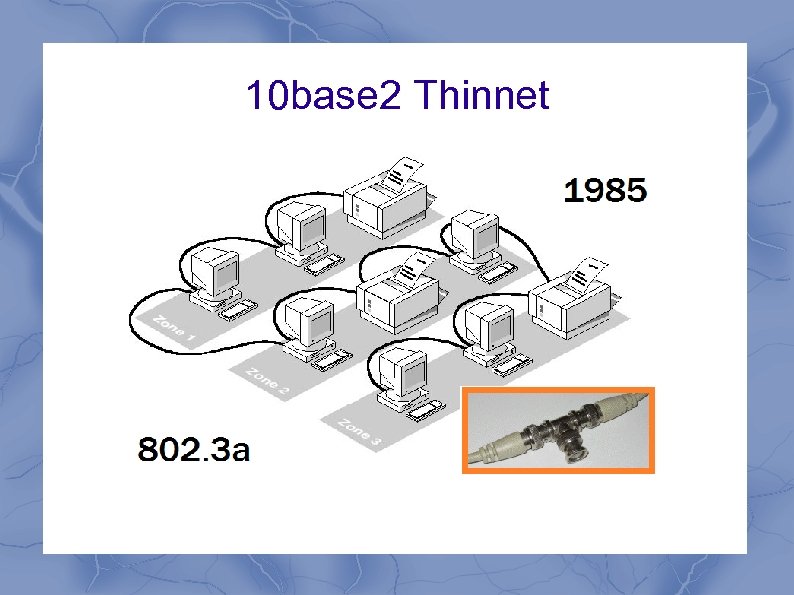 10 base 2 Thinnet 