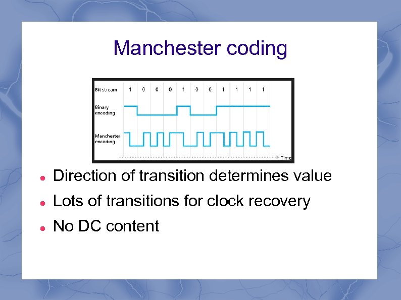 Manchester coding Direction of transition determines value Lots of transitions for clock recovery No