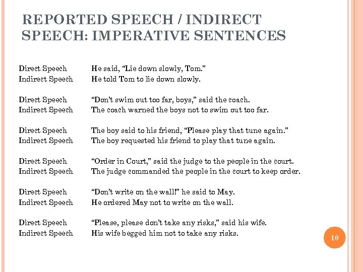 reported speech imperative sentences exercises pdf