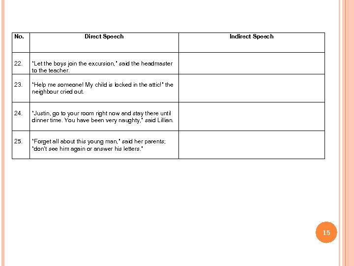 reported speech imperatives exercises pdf