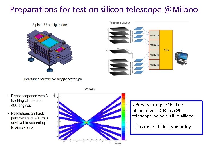Preparations for test on silicon telescope @Milano - Second stage of testing planned with