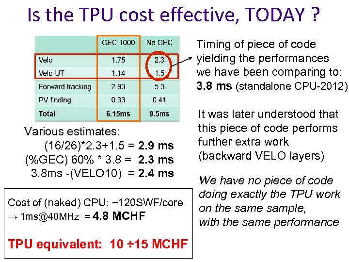 Is the TPU cost effective, TODAY ? Various estimates: (16/26)*2. 3+1. 5 = 2.