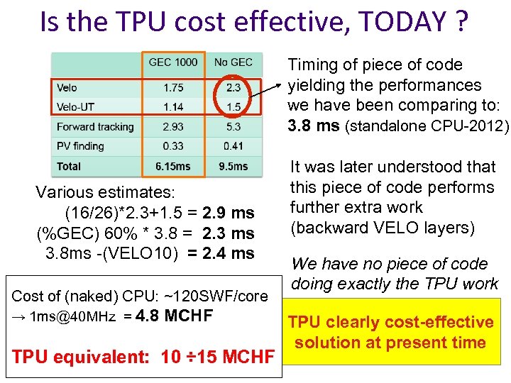 Is the TPU cost effective, TODAY ? Various estimates: (16/26)*2. 3+1. 5 = 2.