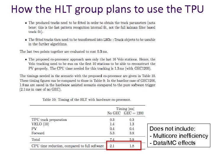 How the HLT group plans to use the TPU Does not include: - Multicore