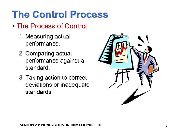 The Control Process • The Process of Control 1. Measuring actual performance. 2. Comparing