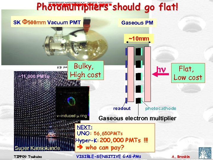 Photomultipliers should go flat! SK F 500 mm Vacuum PMT Gaseous PM ~10 mm