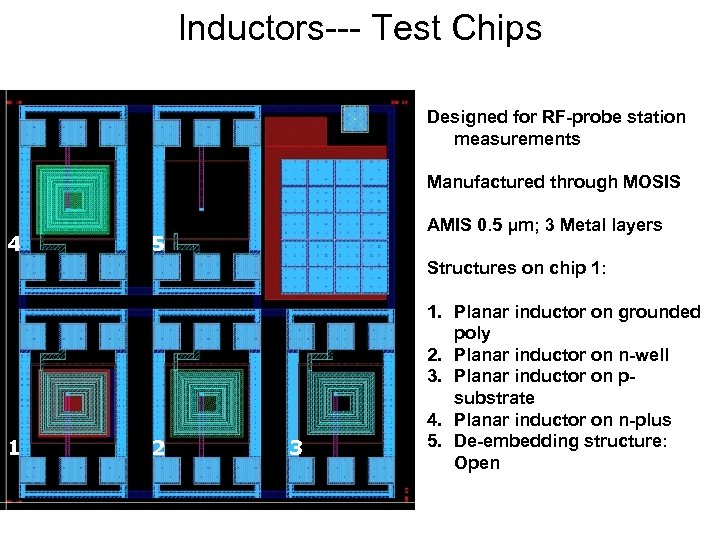 Inductors--- Test Chips Designed for RF-probe station measurements Manufactured through MOSIS 4 AMIS 0.