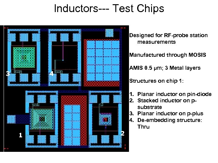 Inductors--- Test Chips Designed for RF-probe station measurements Manufactured through MOSIS 3 AMIS 0.