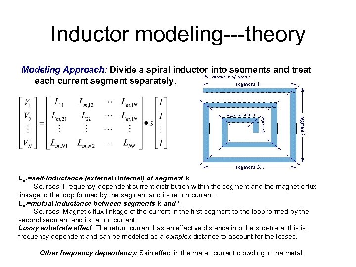 Inductor modeling---theory Modeling Approach: Divide a spiral inductor into segments and treat each current
