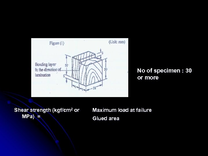 Block Shear Test No of specimen : 30 or more Shear strength (kgf/cm 2