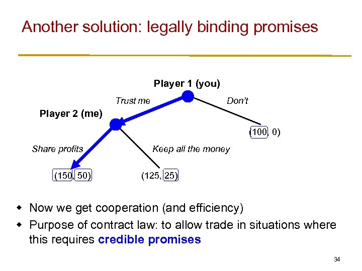 Another solution: legally binding promises Player 1 (you) Trust me Don’t Player 2 (me)