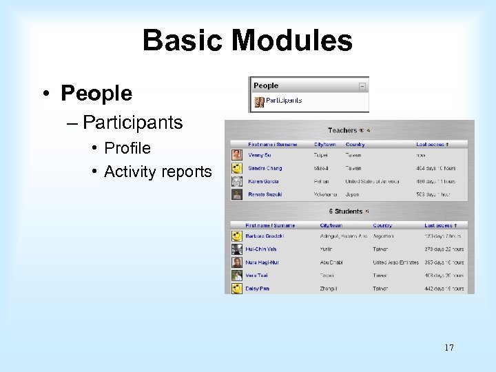 Basic Modules • People – Participants • Profile • Activity reports 17 