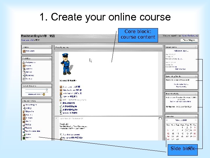 1. Create your online course Core block: course content 45 Side block 