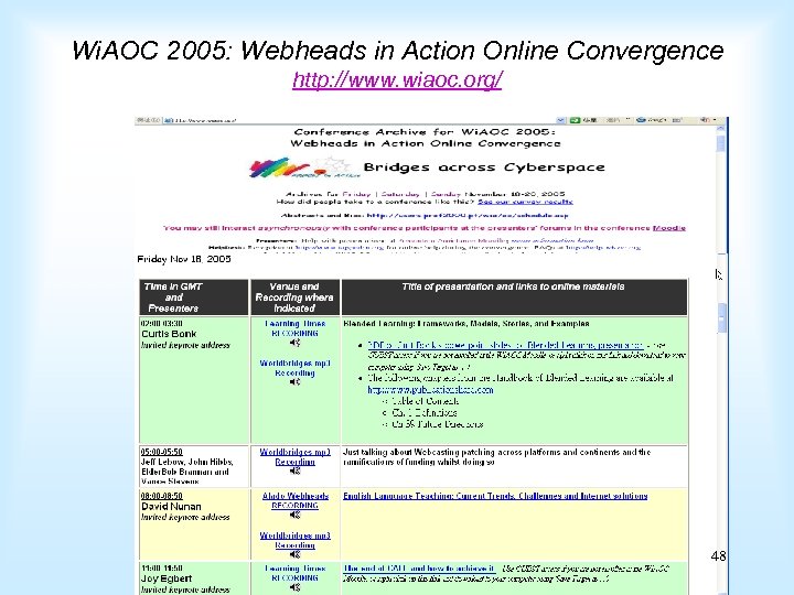 Wi. AOC 2005: Webheads in Action Online Convergence http: //www. wiaoc. org/ 48 