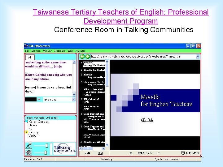 Taiwanese Tertiary Teachers of English: Professional Development Program Conference Room in Talking Communities 51