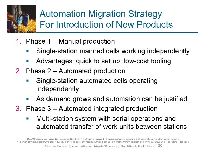 Automation Migration Strategy For Introduction of New Products 1. Phase 1 – Manual production