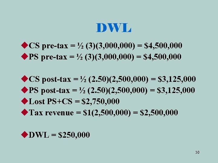 DWL u. CS pre-tax = ½ (3)(3, 000) = $4, 500, 000 u. PS